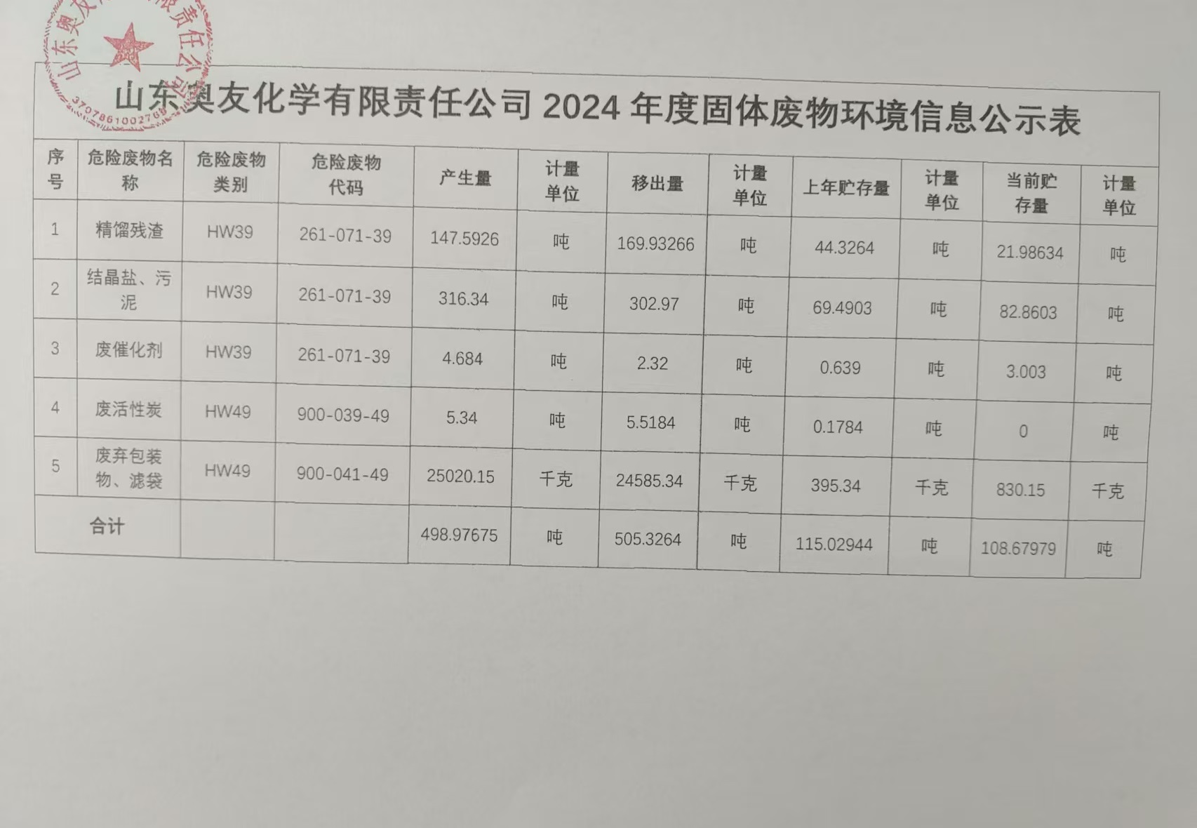 化学.jpg